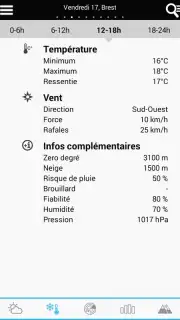 Weather for France screenshot 6