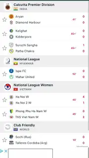 FlashScore screenshot 5
