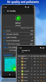 ilMeteo screenshot 13