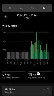 Garmin Connect screenshot 21