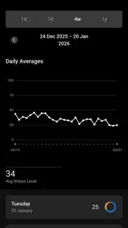 Garmin Connect screenshot 4