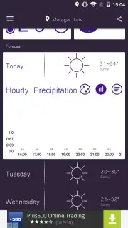 Sasha Weather FREE screenshot 1