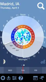 Atmosphere Weather screenshot 8