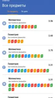 Электрондук күндөлүк screenshot 5