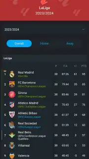 365scores screenshot 10