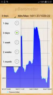 mu Barometer screenshot 9