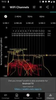 analiti - Speed & WiFi screenshot 7