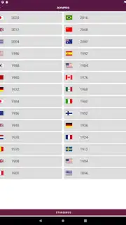 World Football Simulator screenshot 1