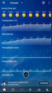 Transparent Clock Weather Cisco screenshot 4