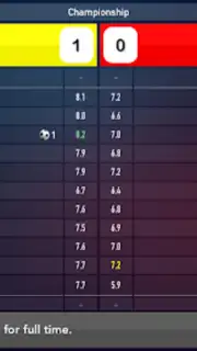 Football Superstar 2 screenshot 6