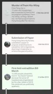 The Revolution of Our Times I screenshot 9