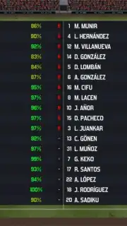Soccer Manager 2020 screenshot 2