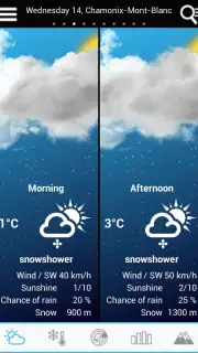 Weather for France screenshot 19