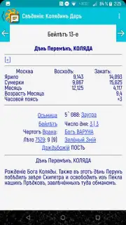 Колядинъ Даръ screenshot 8