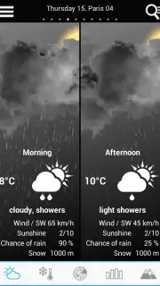 Weather for France screenshot 18