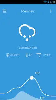Nice Weather screenshot 3