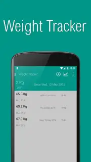 Diet Assistant - Weight Loss ★ screenshot 6