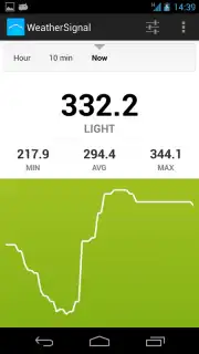 WeatherSignal screenshot 14