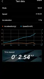 Power GNSS screenshot 4