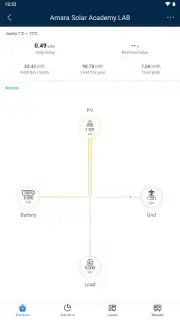 FusionSolar screenshot 7