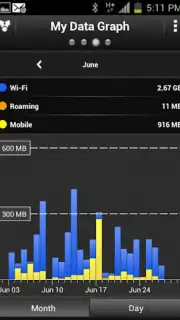 My Data Manager screenshot 3