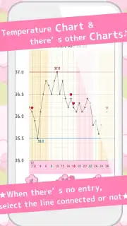 LadysCalendar Free (Period) screenshot 3
