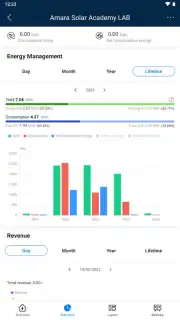 FusionSolar screenshot 1