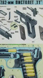 ТТ сборка/разборка screenshot 3
