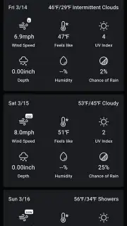 Know Weather screenshot 5