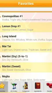 8,500 Drink Recipes Free screenshot 5