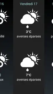 Weather for France screenshot 22