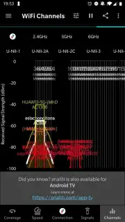 analiti - Speed & WiFi screenshot 8
