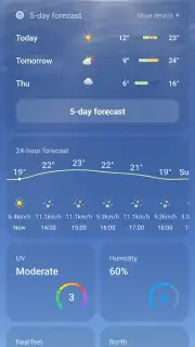 Weather - By Xiaomi screenshot 6