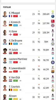 BeSoccer screenshot 5