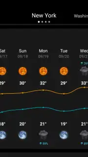 WeaSce Weather screenshot 14
