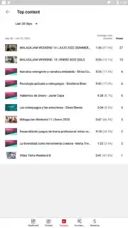 YouTube Studio screenshot 8