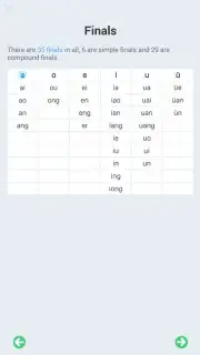 HelloChinese screenshot 3