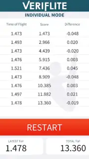 Veriflite screenshot 2