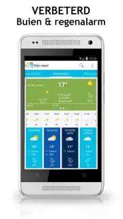 Weerplaza screenshot 10