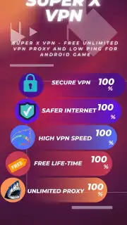Super X VPN - Fast, Safe VPN screenshot 5